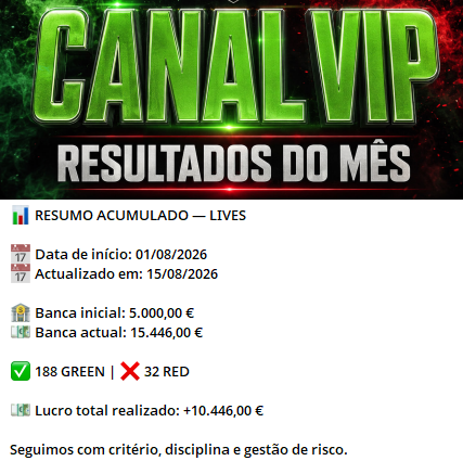 Resumo acumulado do mês do Canal VIP FR Tipster